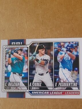 AL 2026 Topos RbI Leaders-Raleigh/Judge/Pasquantino